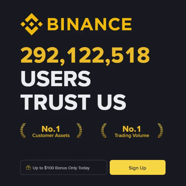 Binance Exchange 2026